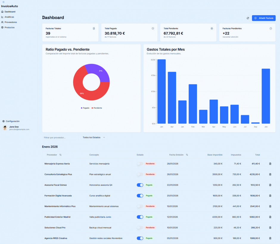 Dashboard dinámico de automatización de facturas con IA