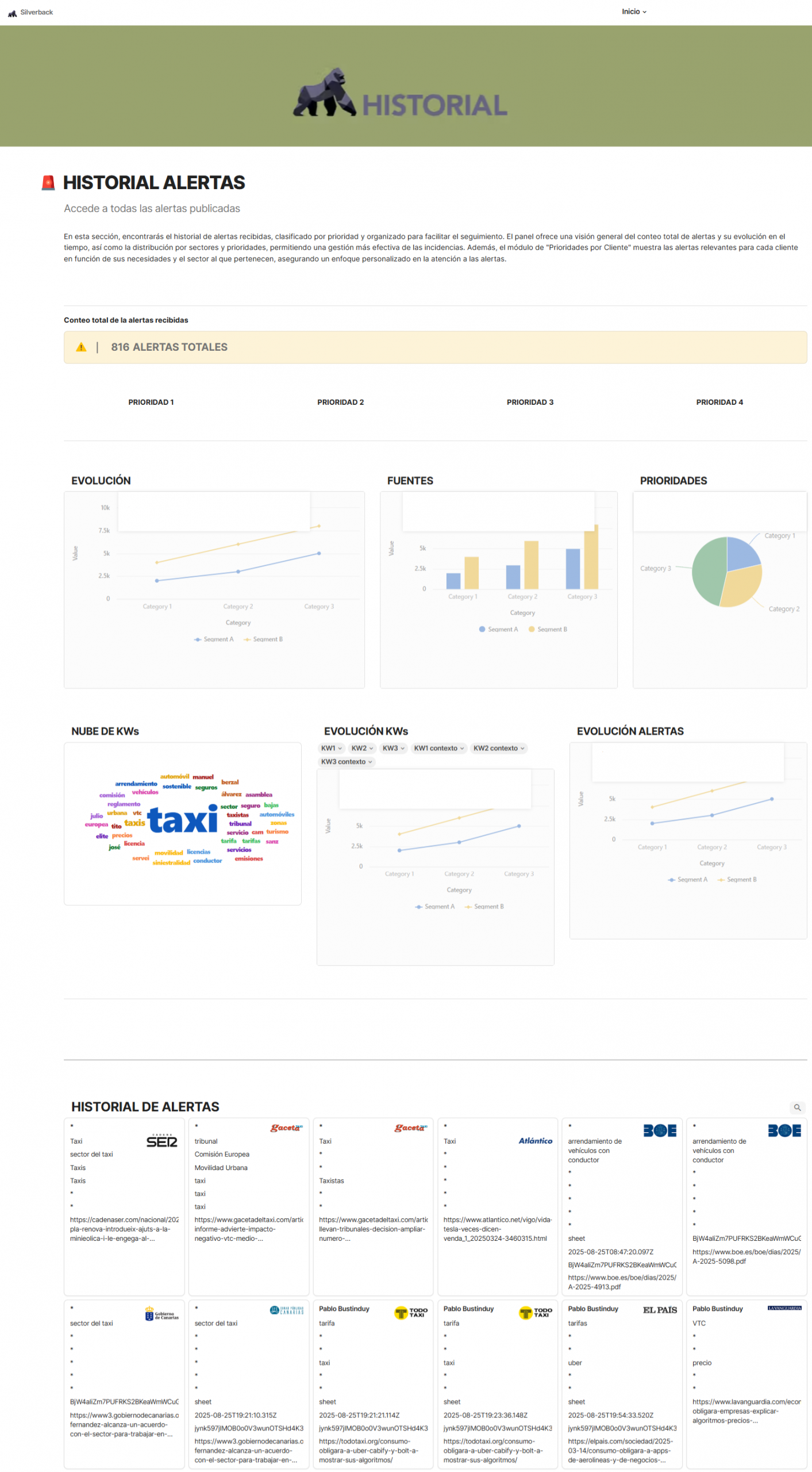 Dashboard dinámico de automatización de facturas con IA