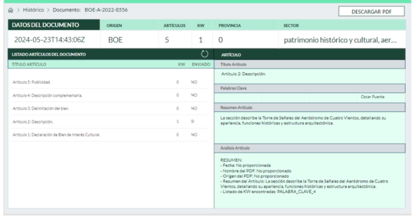 Dashboard dinámico de automatización de facturas con IA