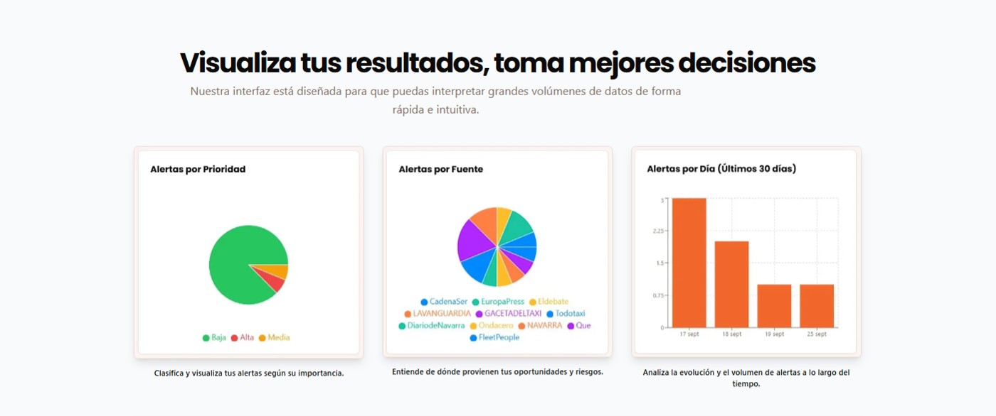 AlertasBOE.com: Plataforma de Inteligencia Regulatoria con IA